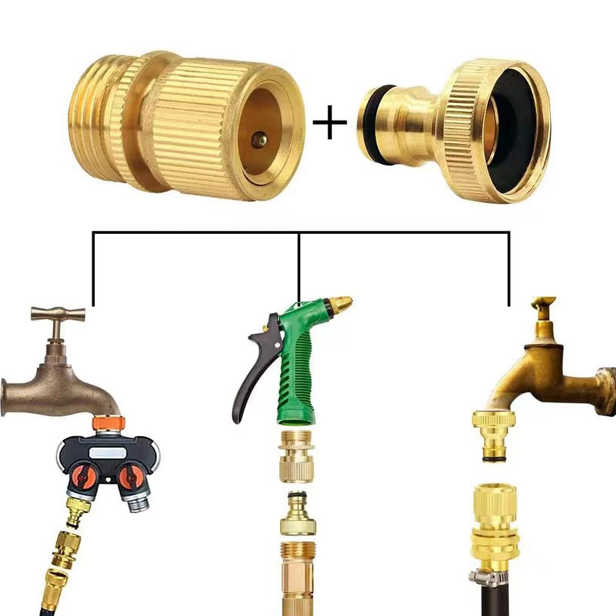 SICILAMIU connector rated up to 200 PSI for steady water flow