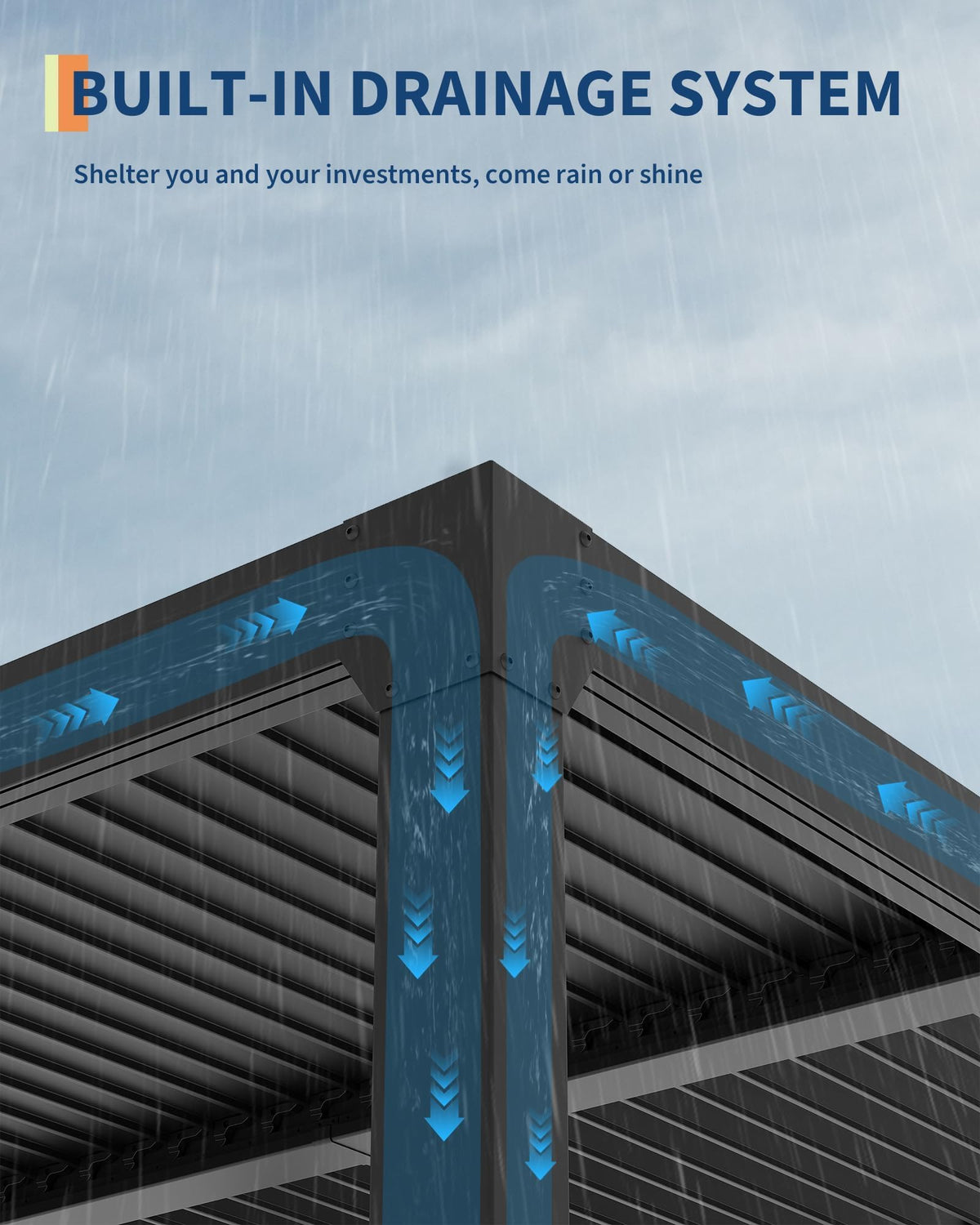 Sierrasquad integrated drainage channels prevent water buildup and leaks.