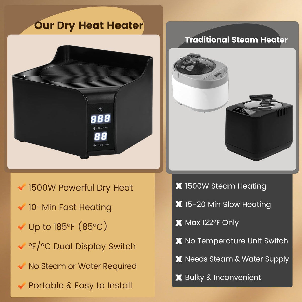Siftary plug-and-play setup offers easy installation in minutes.