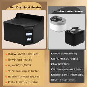 Siftary plug-and-play setup offers easy installation in minutes.