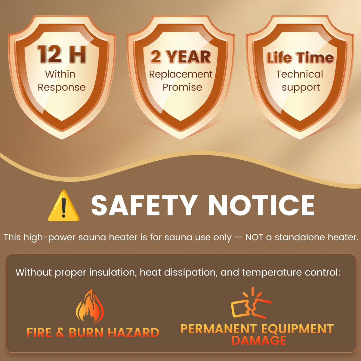 Siftary universal compatibility fits most sauna tents on the market.