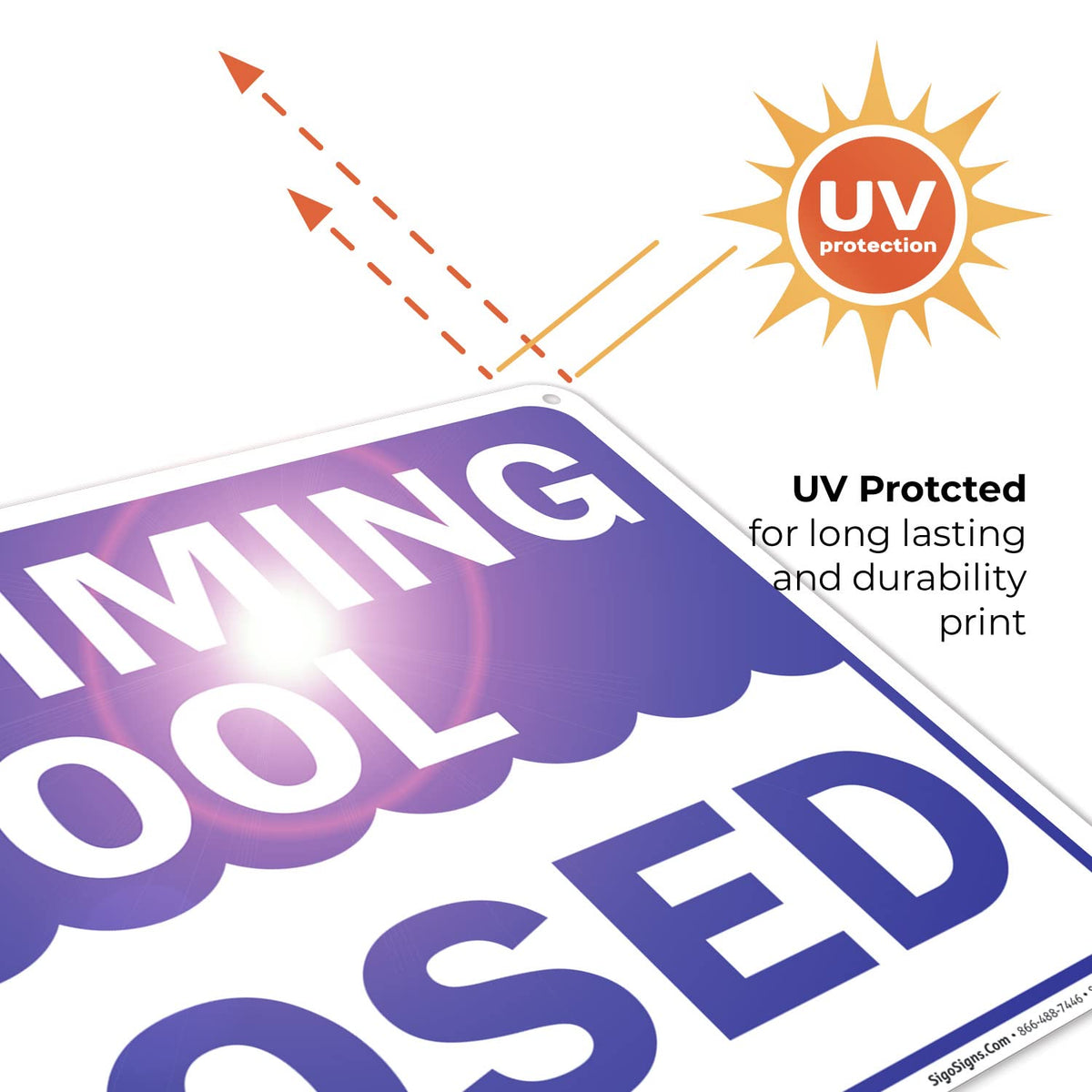 Sigo Signs swimming pool closed sign weatherproof surface withstands elements