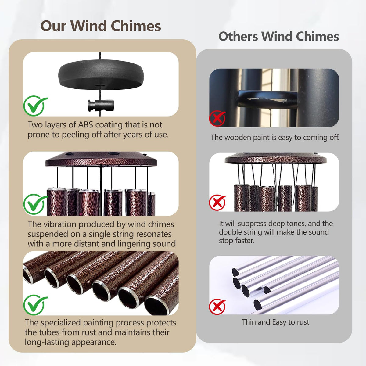 SIGOWING 66-inch wind chimes tubes detail showcases six matte aluminum tubes and craftsmanship.