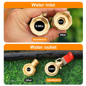 SIGURANTA anti-leak tape and rubber rings kit supports reliable, mess-free sealing.