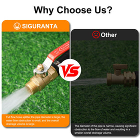 SIGURANTA brass hose connector attached to a garden hose for a secure connection.