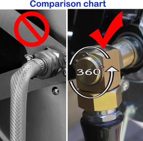 SIGURANTA swivel elbow closeup showing brass joint durability