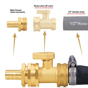 SIGURANTA extra washers support leak-free hose end repairs.
