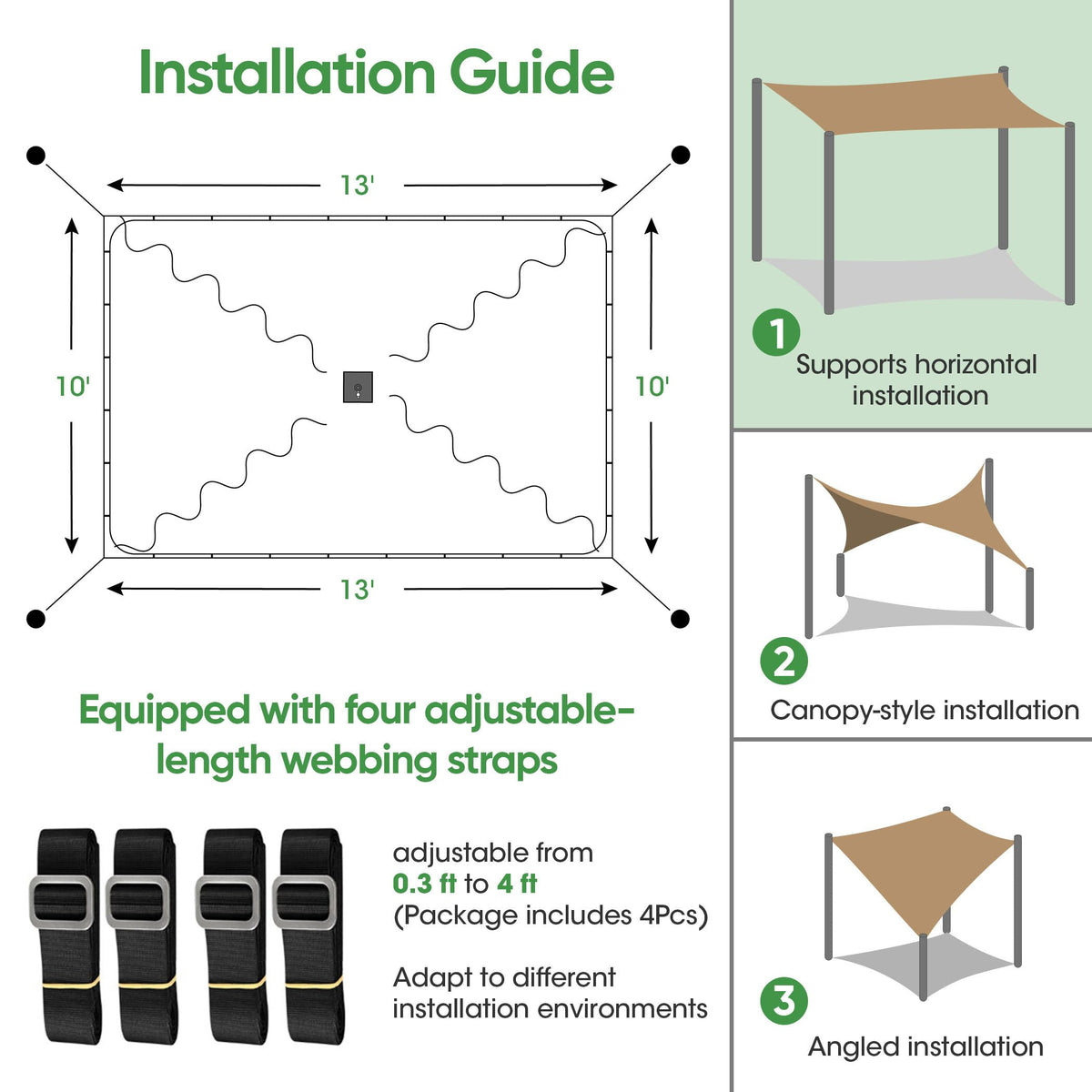 SIHAIAN rectangular waterproof fabric highlighting durable 500D Oxford for all-weather shade