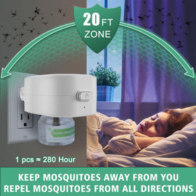 Q5 device forms a 20 ft heated diffusion zone within 15 minutes