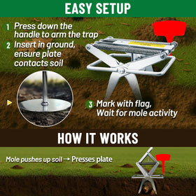 Simfelice easy-set mole trap enables quick, safe installation in lawns.