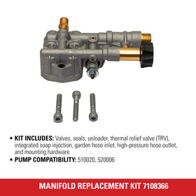 3/4 inch garden hose low-pressure inlet with M22 outlet for versatile hookups.