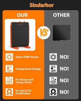 Sindarhor energy-efficient brooder helps reduce heat waste while keeping chicks comfortable.