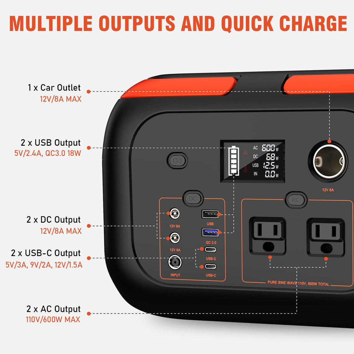 SinKeu G600 digital display helps monitor battery life and status.