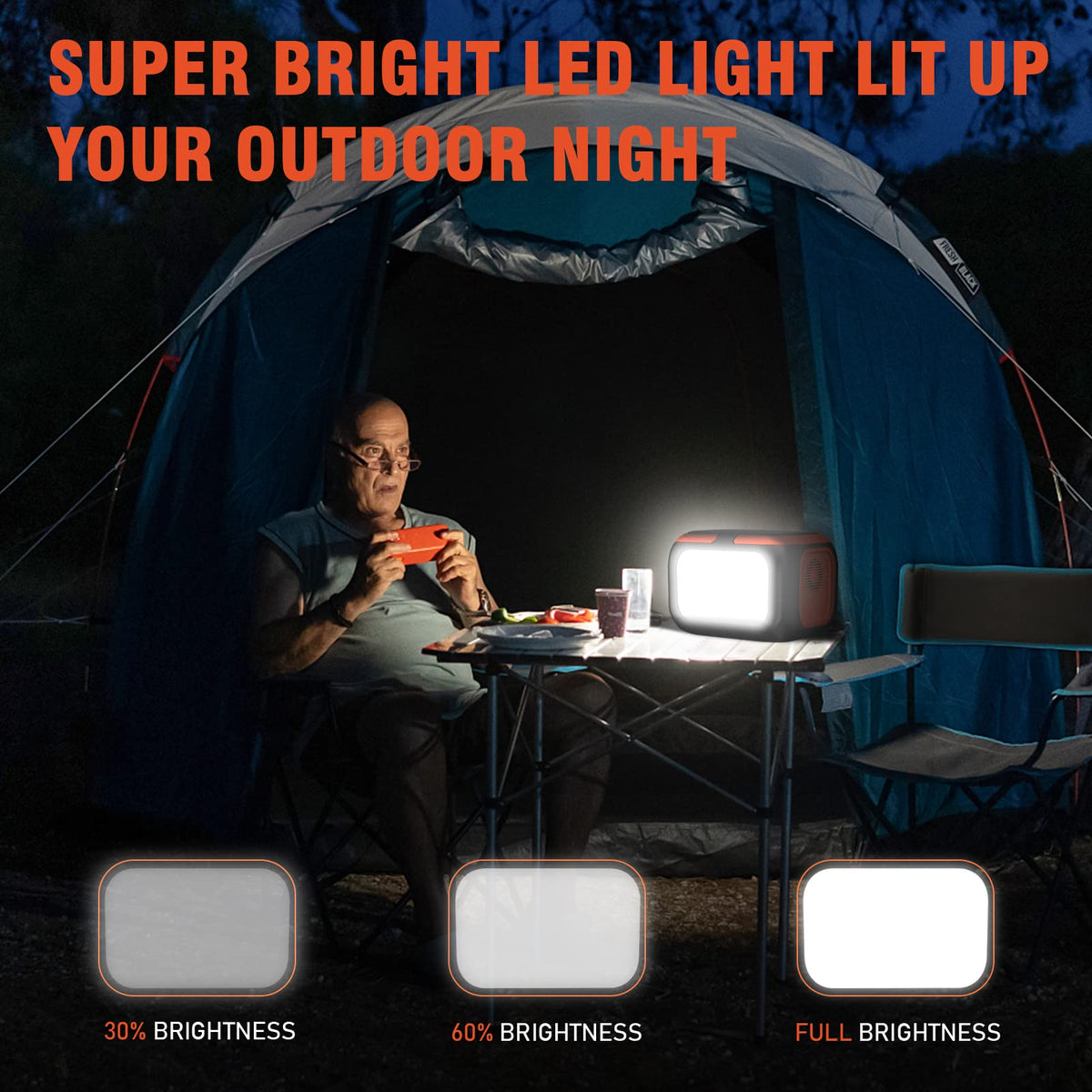 SinKeu G600 in use camping provides reliable off-grid power.