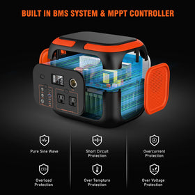SinKeu G600 packaging and accessories include adapter and cables.