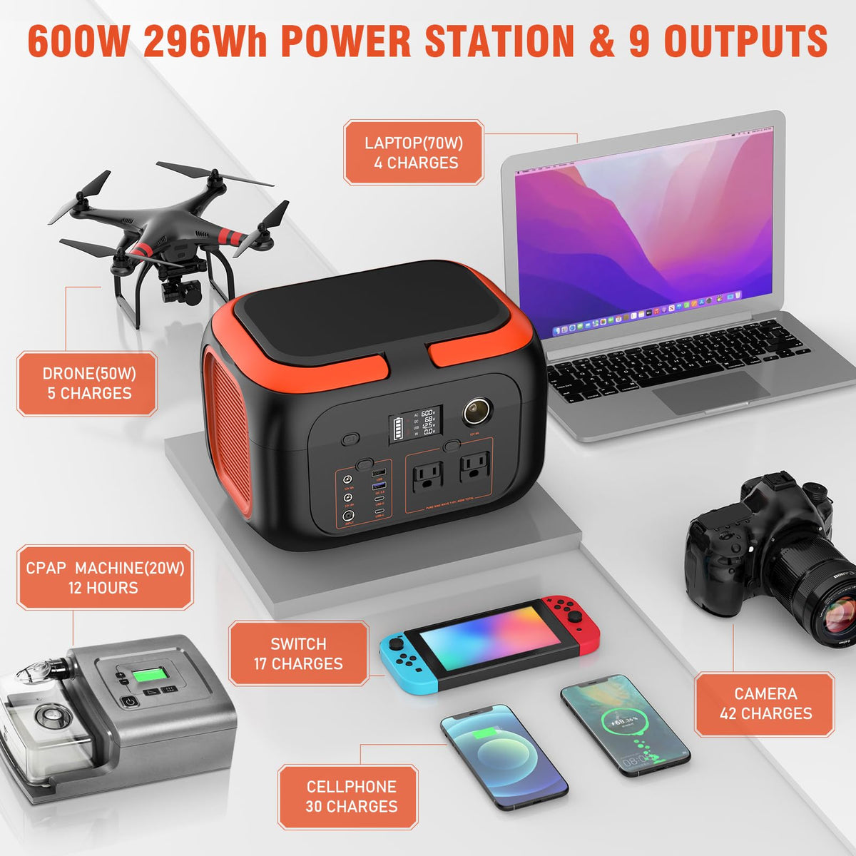 SinKeu G600 port panel enables multiple charging options for devices.