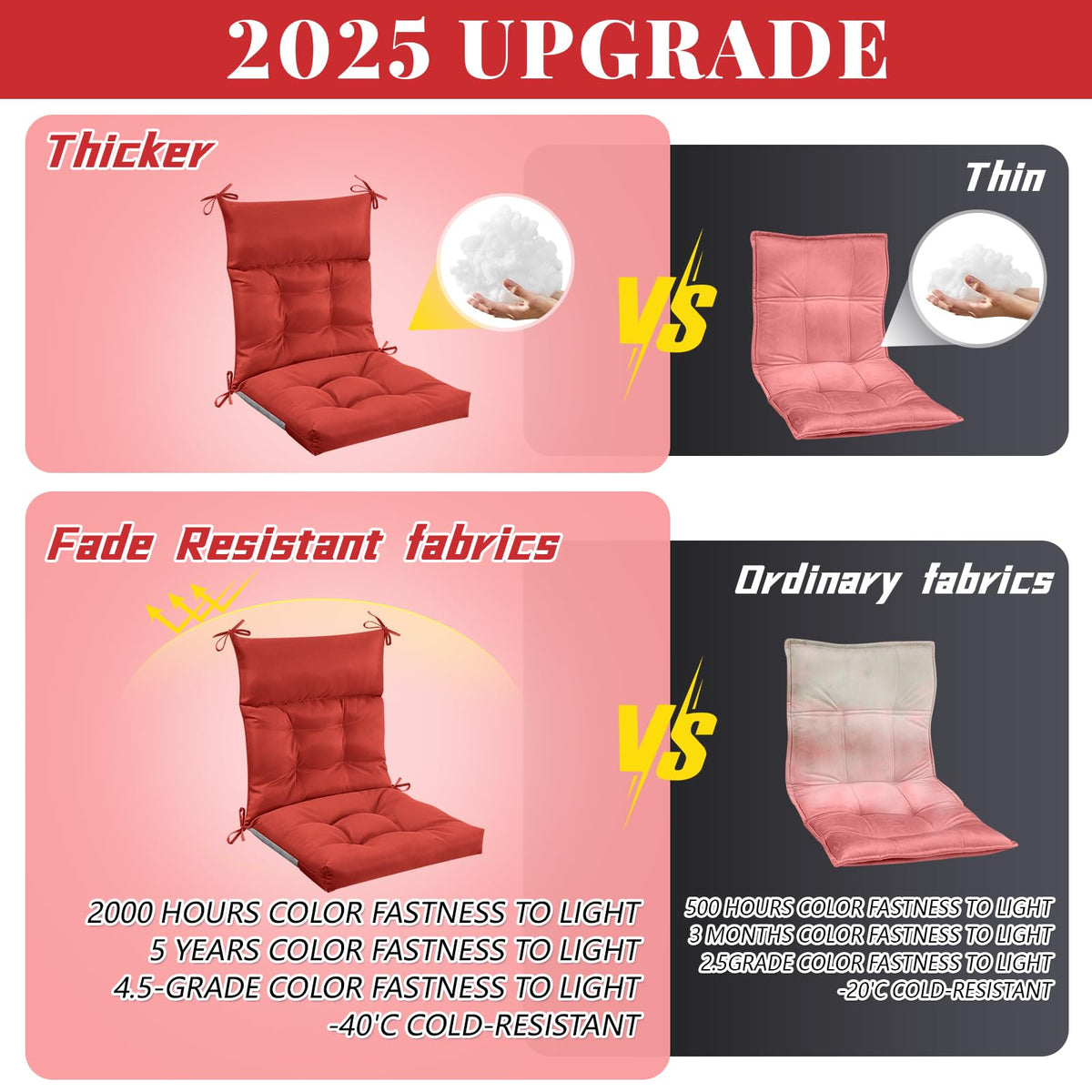 Sintuff cushion with ties ensures secure fit on outdoor chairs