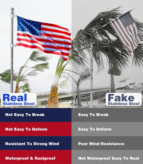 Sinyoeer 360-degree rotating ring enables smooth flag movement