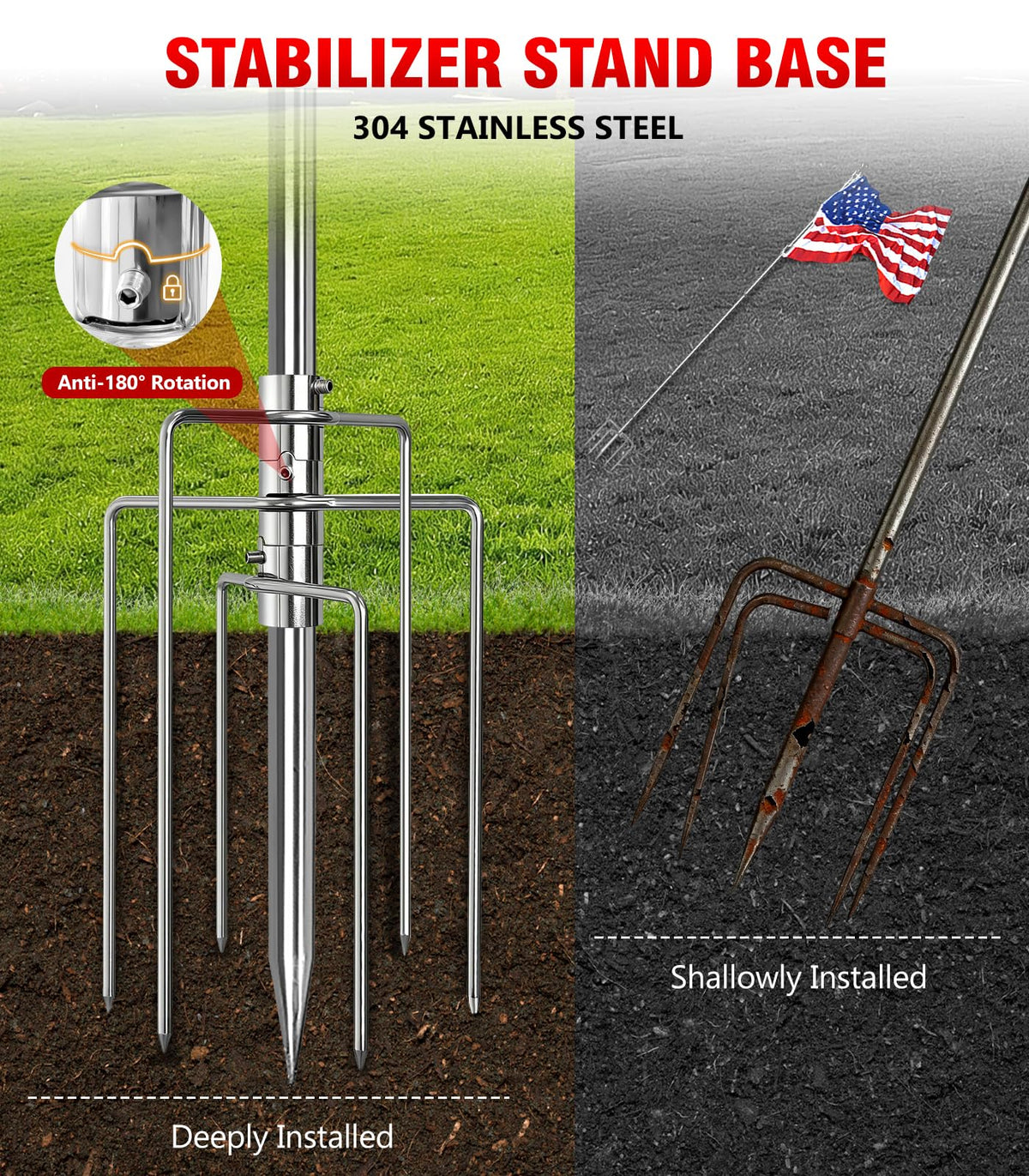 Sinyoeer 7-prongs base stability ensures steady ground installation in any weather