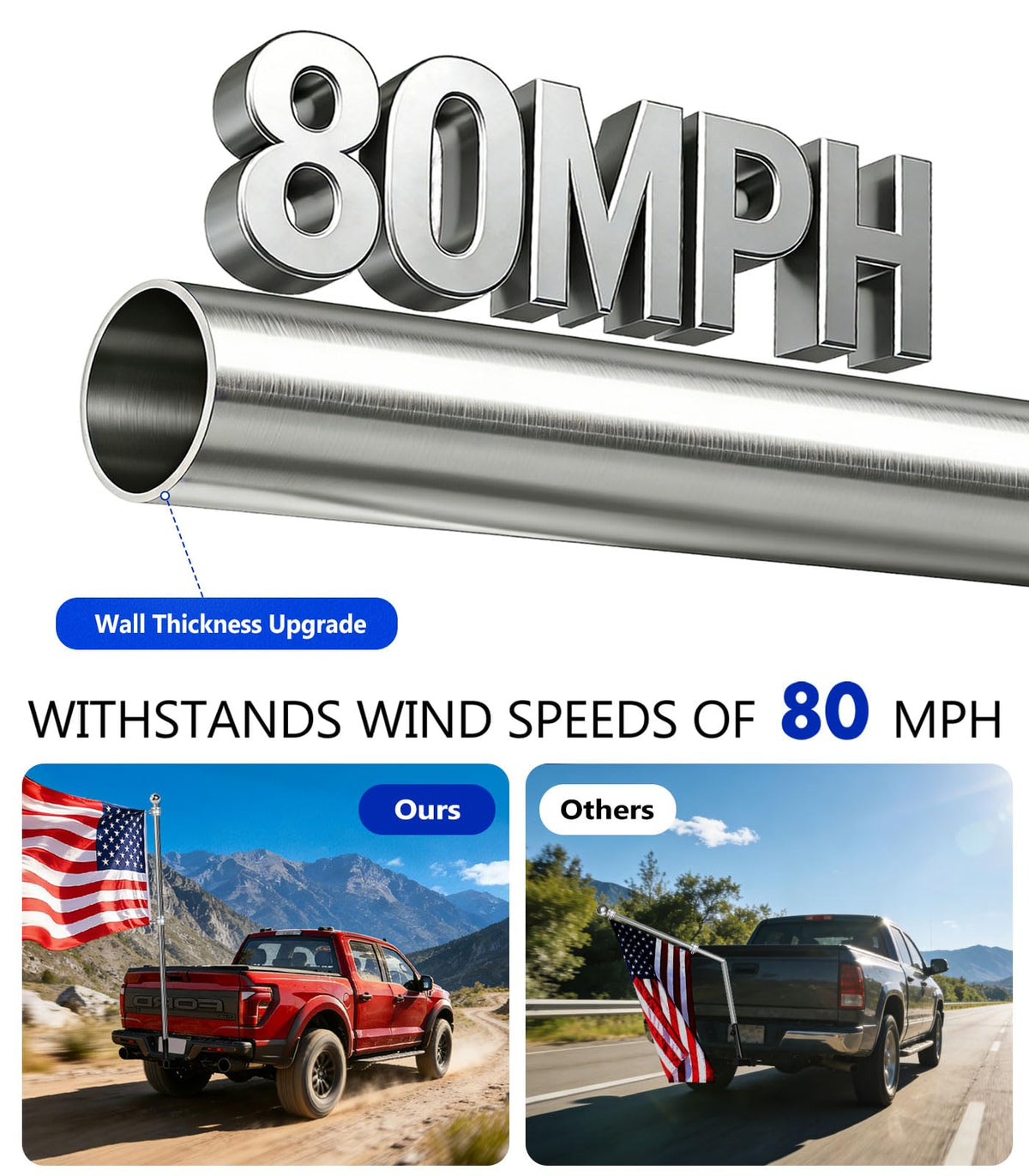 All-metal Sinyoeer flagpole with no plastic parts ensures long-lasting outdoor performance.