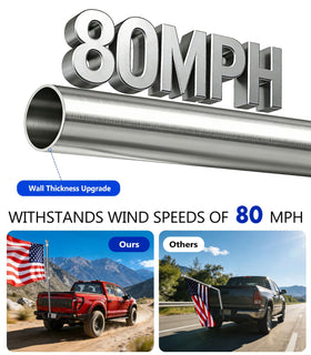 All-metal Sinyoeer flagpole with no plastic parts ensures long-lasting outdoor performance.