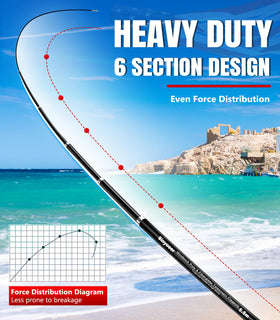 Sinyoeer fiberglass telescoping pole showing durable construction and smooth extension.