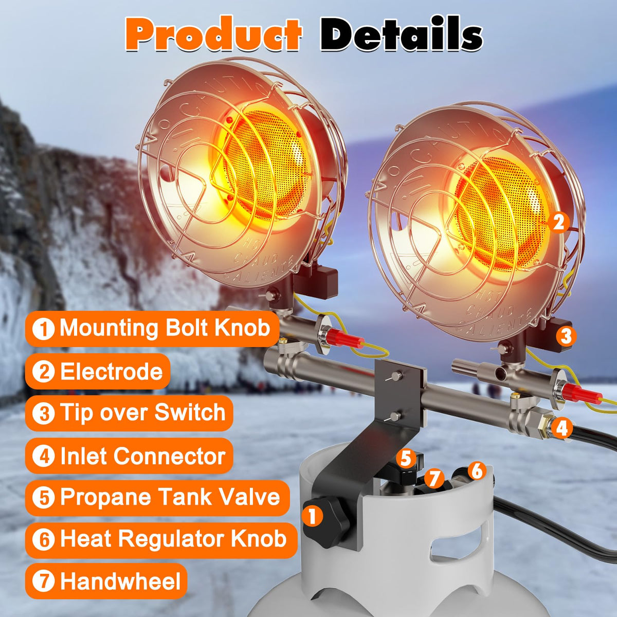 SISUPASSIE heater suitable for garage and RV camping environments