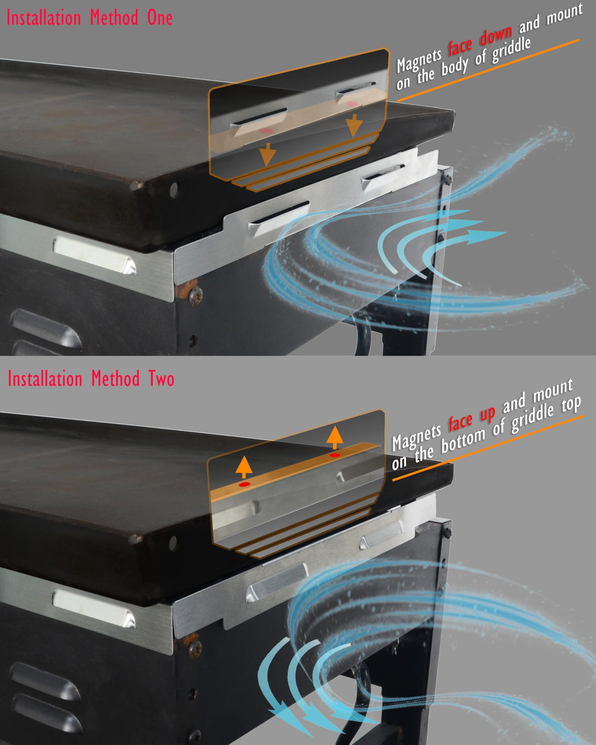 Sivsis 17-inch Blackstone wind screen attachment fits without interfering with cooking.