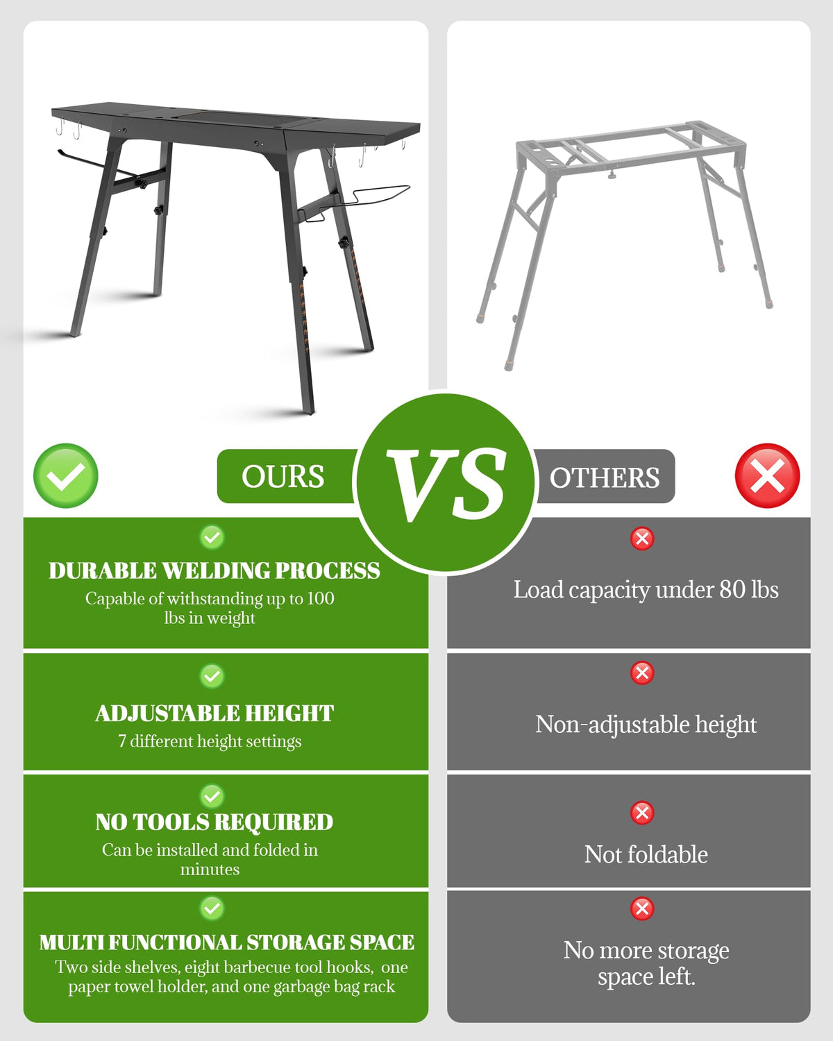 Sivsis Blackstone stand carbon steel construction for durability.
