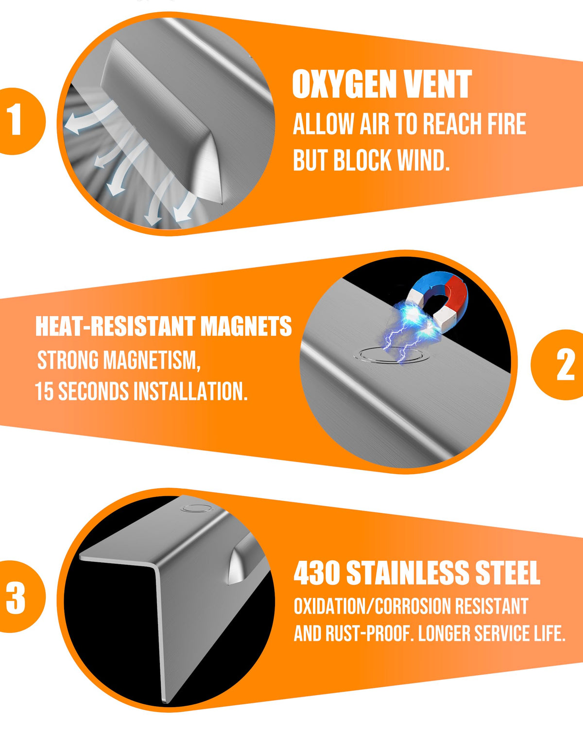 Sivsis heat-protective wind guard keeps heat off side shelves during grilling.