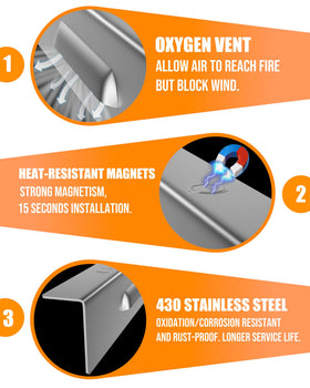 Sivsis heat-protective wind guard keeps heat off side shelves during grilling.