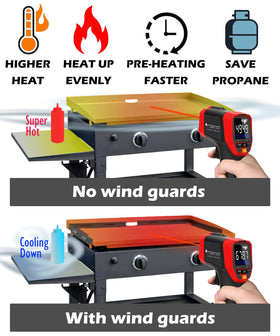 Sivsis wind guard side-guard on Blackstone griddle improves even heating