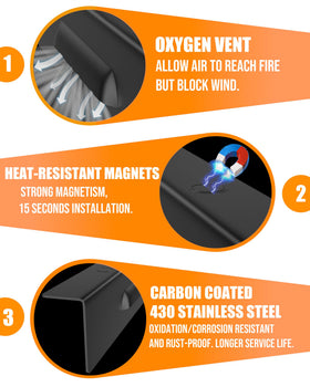Sivsis wind guards secure with magnets for quick installation and removal