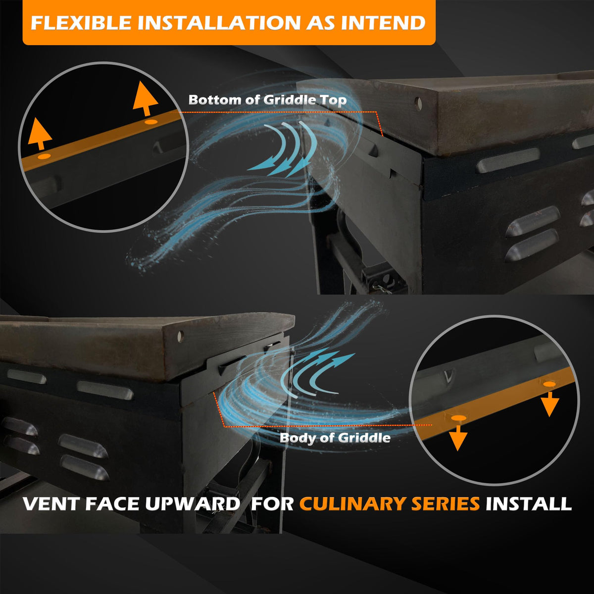 Sivsis wind guards in action, heat concentration reduces preheat time