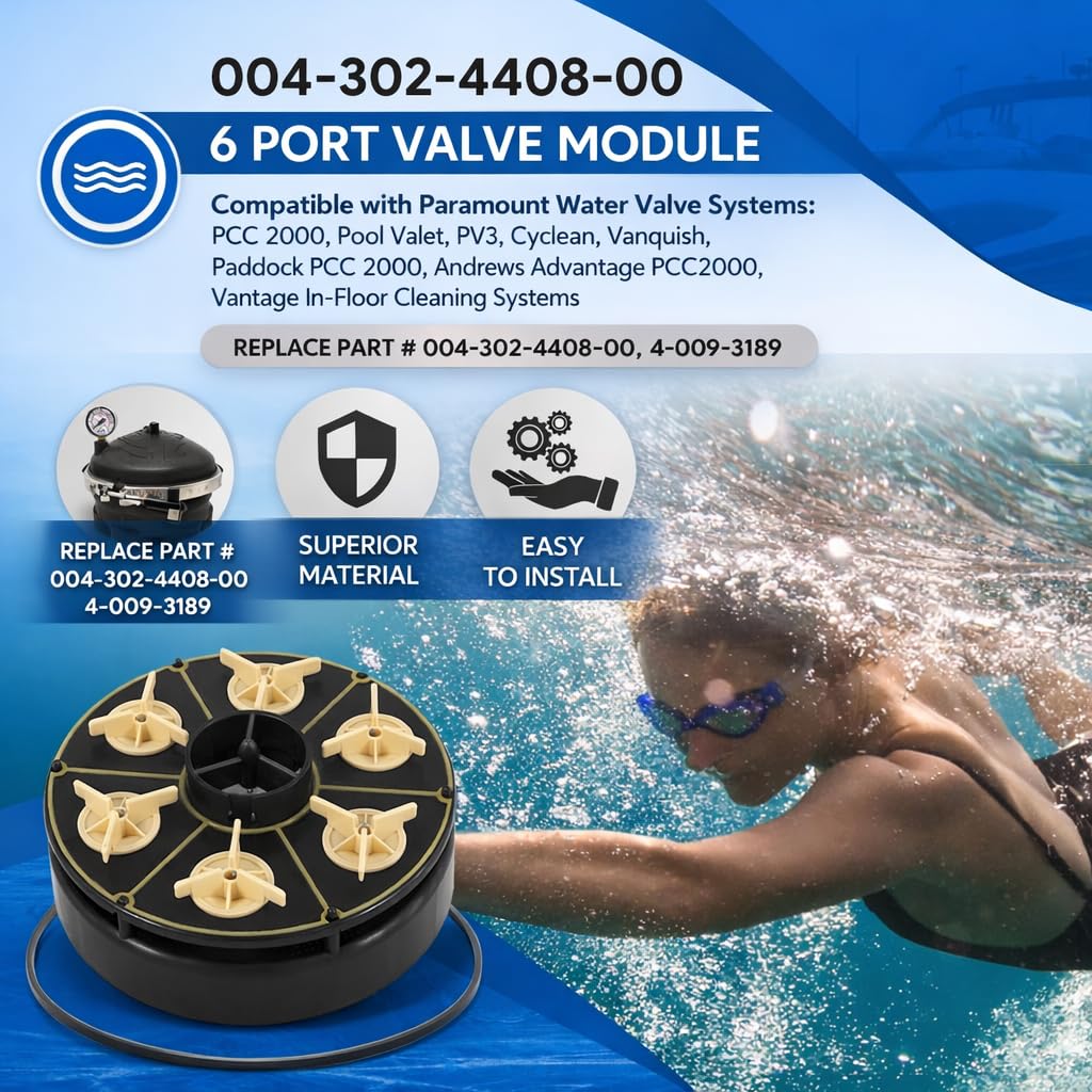 SixCow 6-Port Module with O-ring ensures a secure seal and simple replacement.