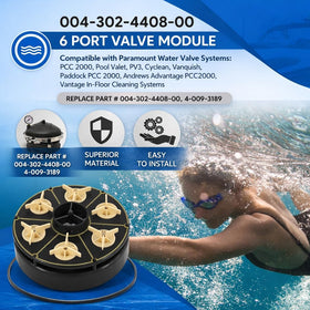 SixCow 6-Port Module with O-ring ensures a secure seal and simple replacement.