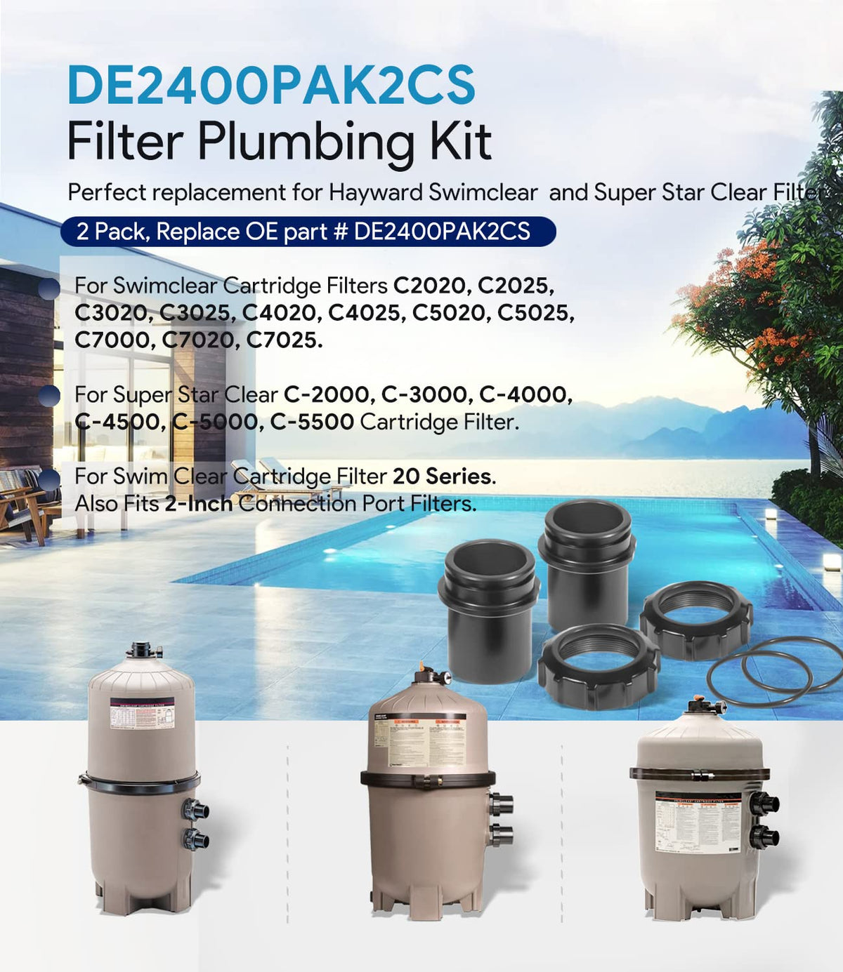Sixcow DE2400PAK2CS connection ports enable easy PVC piping and leak prevention.