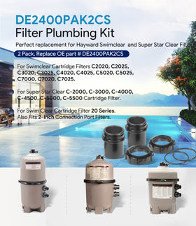 Sixcow DE2400PAK2CS connection ports enable easy PVC piping and leak prevention.