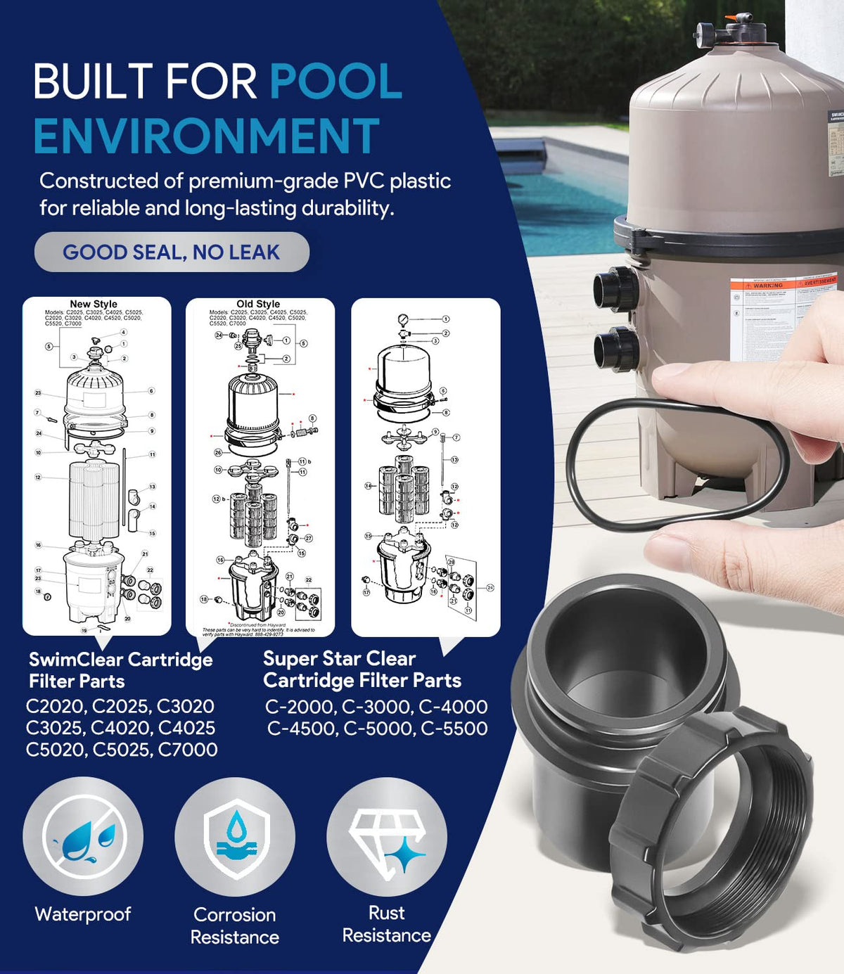 Sixcow DE2400PAK2CS o-rings ensure secure seals during service.