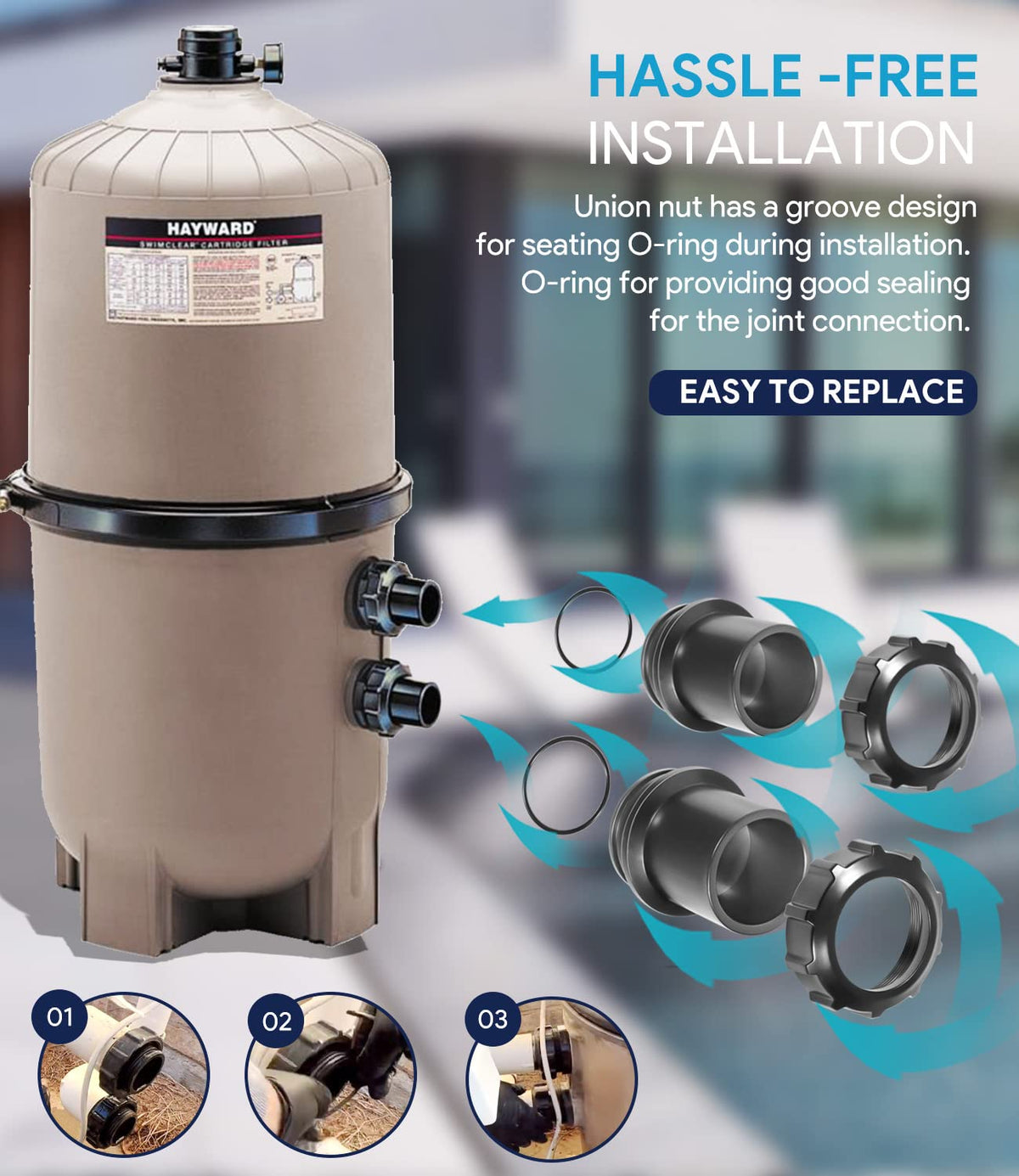 Sixcow DE2400PAK2CS durable PVC material resists corrosion and weathering.