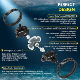 Sixcow Directional Control Device A in the kit for better path control