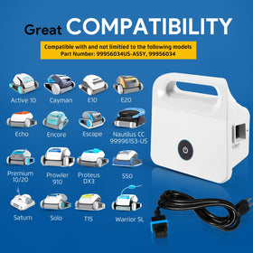 Sixcow Dolphin-compatible enclosure rear view highlights durable waterproof housing.