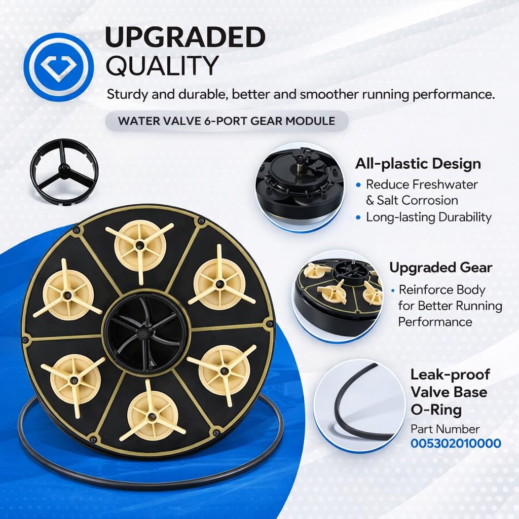 Eco-friendly pool cleaning module promotes better circulation and lower chemical use.