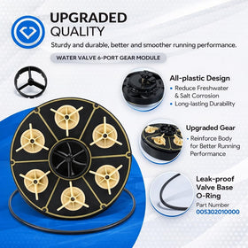 Eco-friendly pool cleaning module promotes better circulation and lower chemical use.