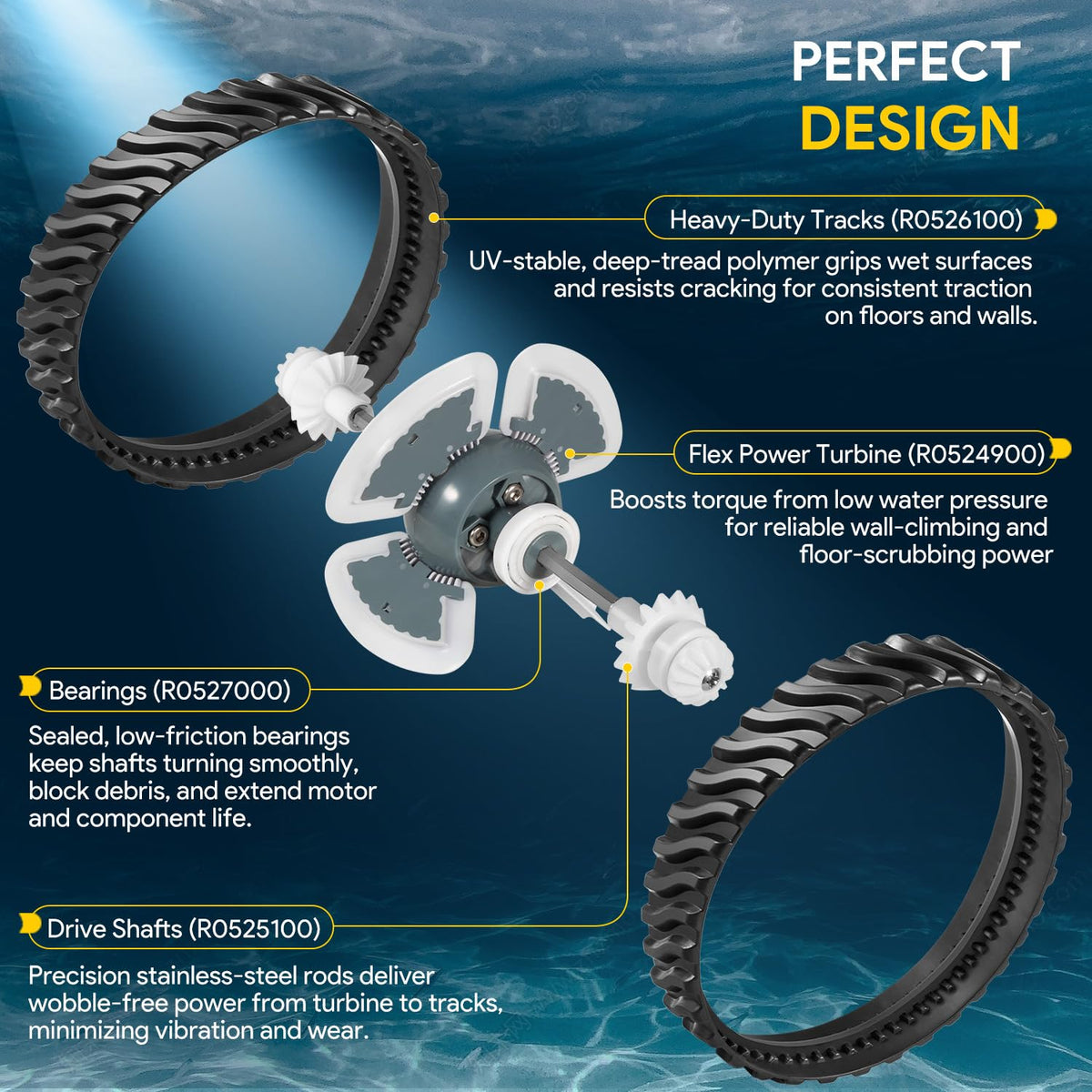 Sixcow drive shafts ensure precise alignment and smooth cleaning.