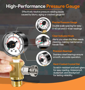 Sixcow preinstalled O-ring ensures leak-free valve installation.