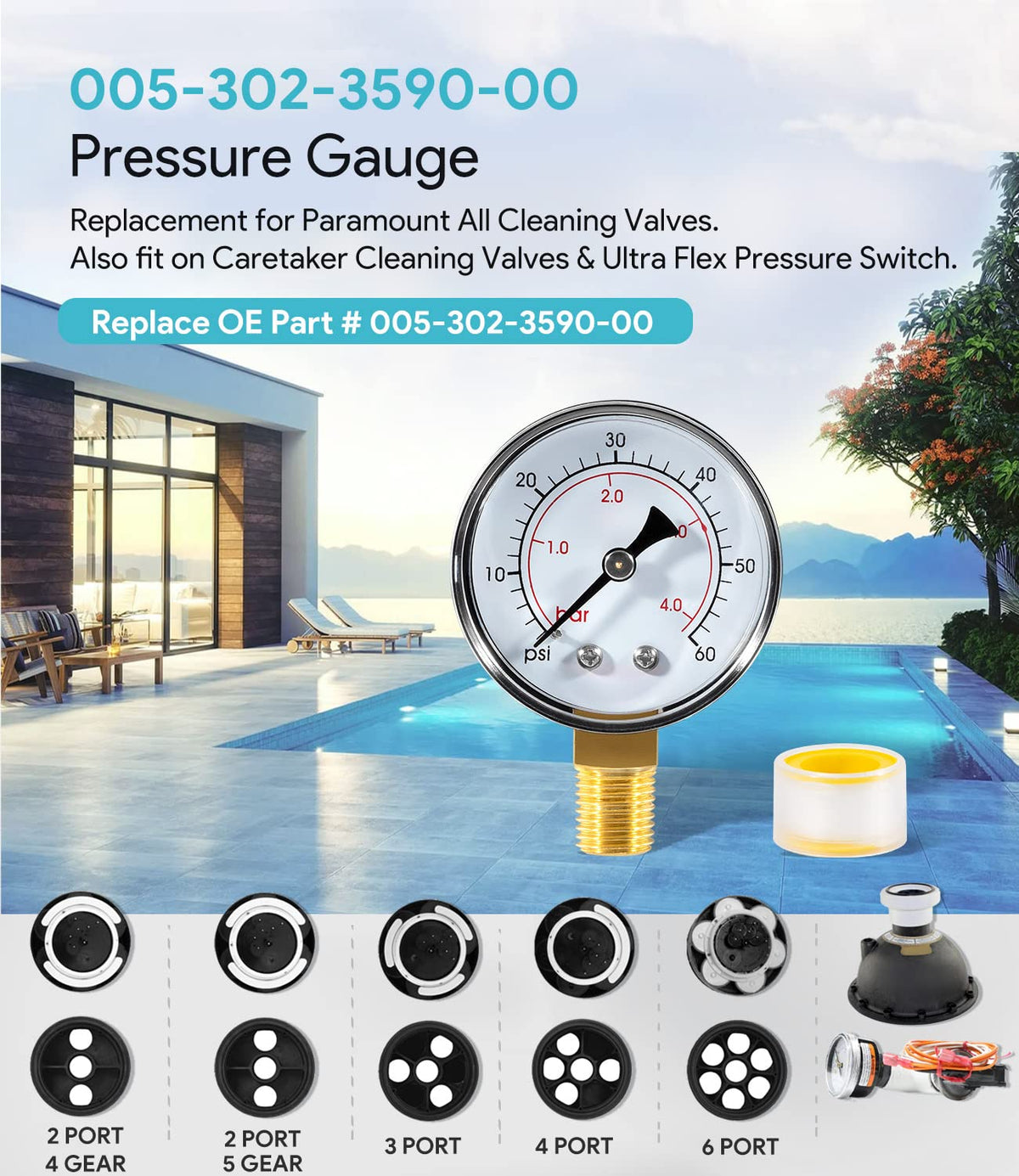 Sixcow gauge dial close-up showing clear scale for accurate readings