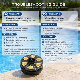PVC durable construction withstands freshwater and saltwater environments.