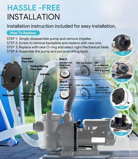 Ceramic seals in the kit deliver long-lasting contact and reduced leakage.