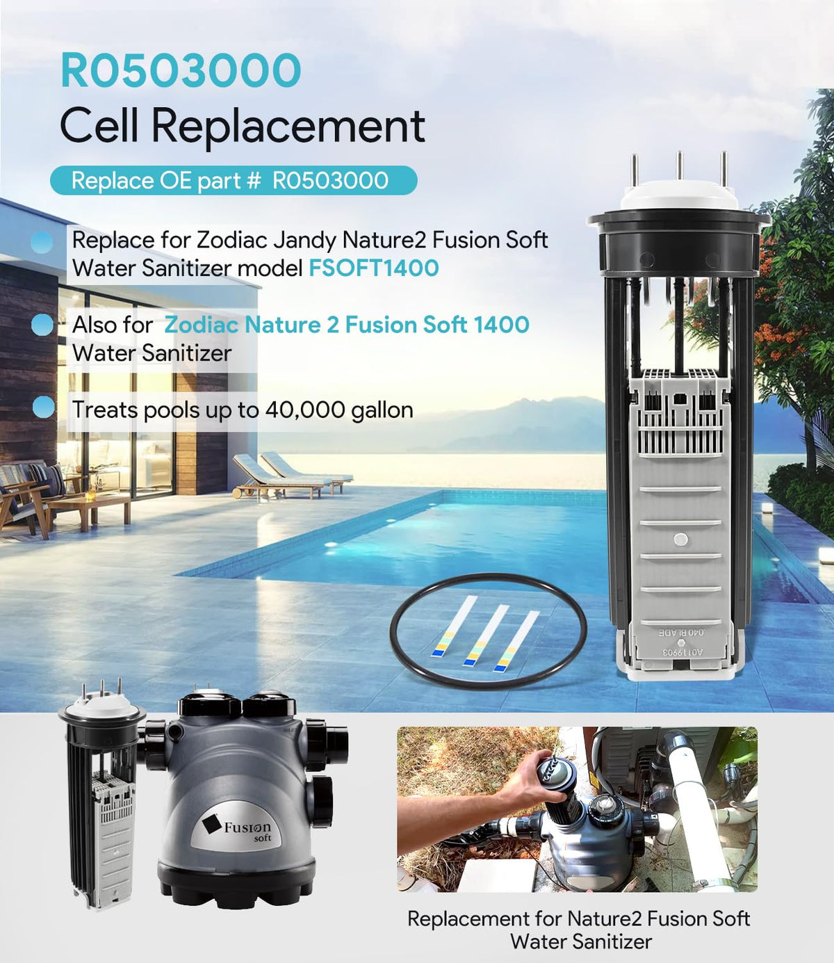 Sixcow R0503000 cell kit components for simple replacement.